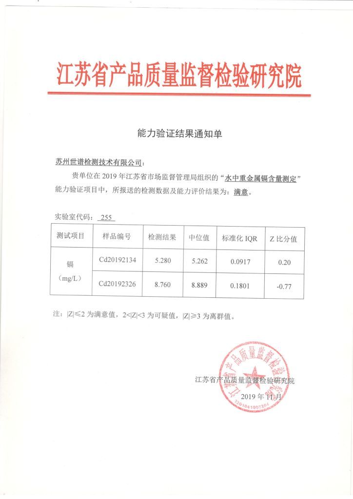 世谱顺利通过“水中重金属镉含量测定”能力验证