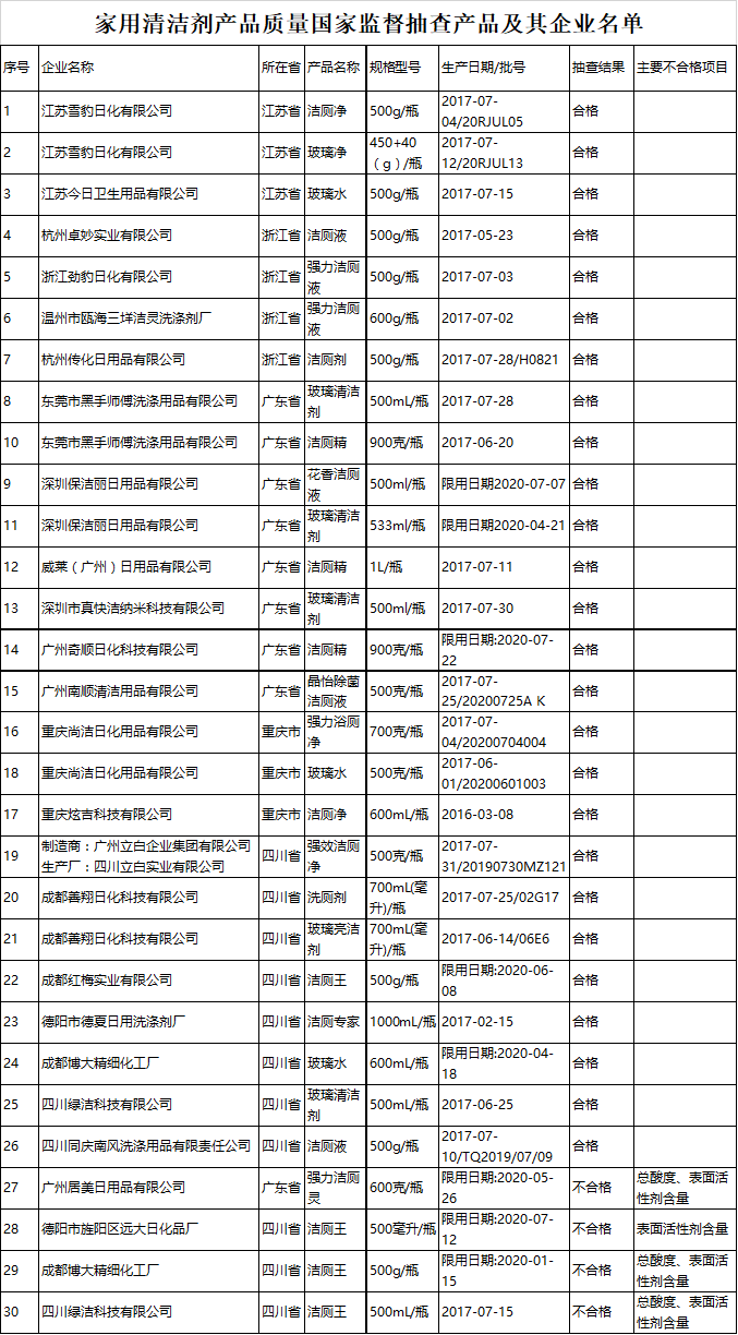 QQ图片20171205183328.png